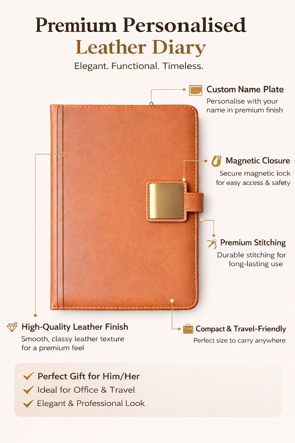 4 in 1 Personalised Gift Set (Diary/Passport Cover/Pen/Keychain)
